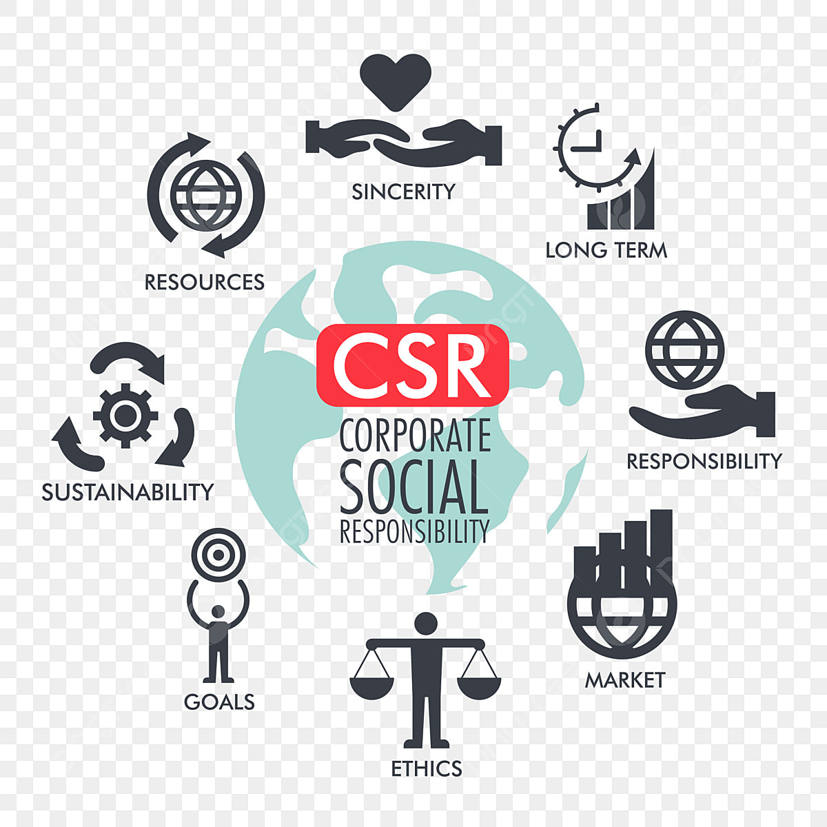 Corporate Social Responsibility (CSR) Projects – Site Title