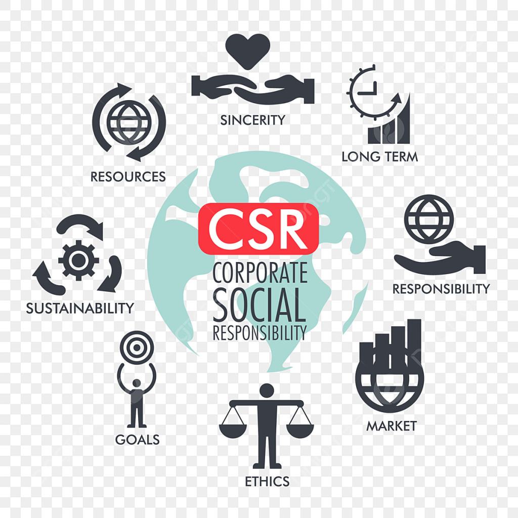 Corporate Social Responsibility (CSR) Projects